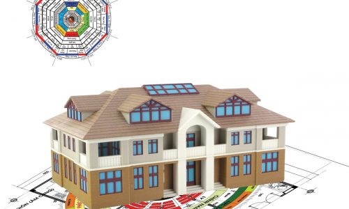 Xem hướng nhà theo tuổi